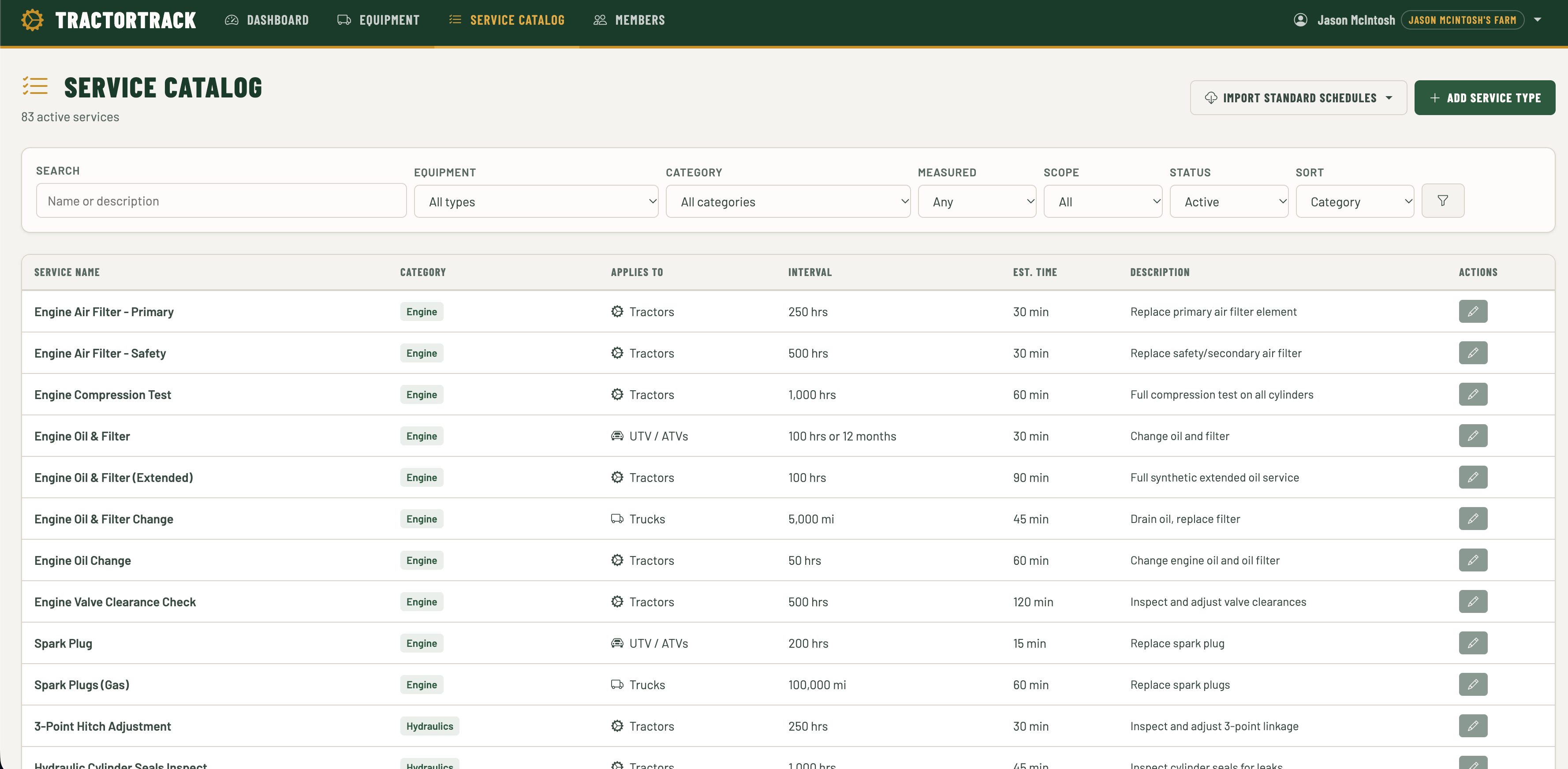 Service catalog listing engine, hydraulic and other services with intervals for tractors, UTVs and trucks
